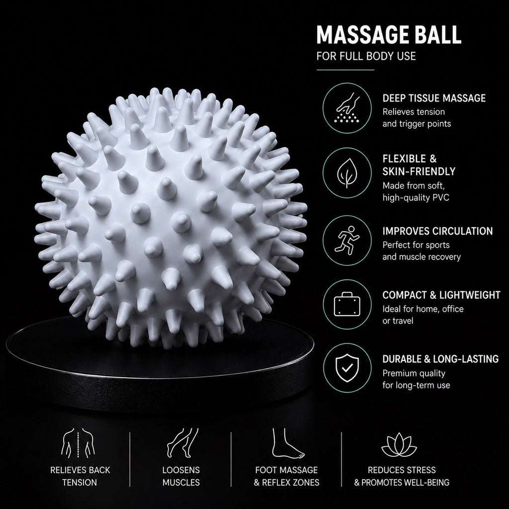 Sports Massage Ball – Trigger Point Roller