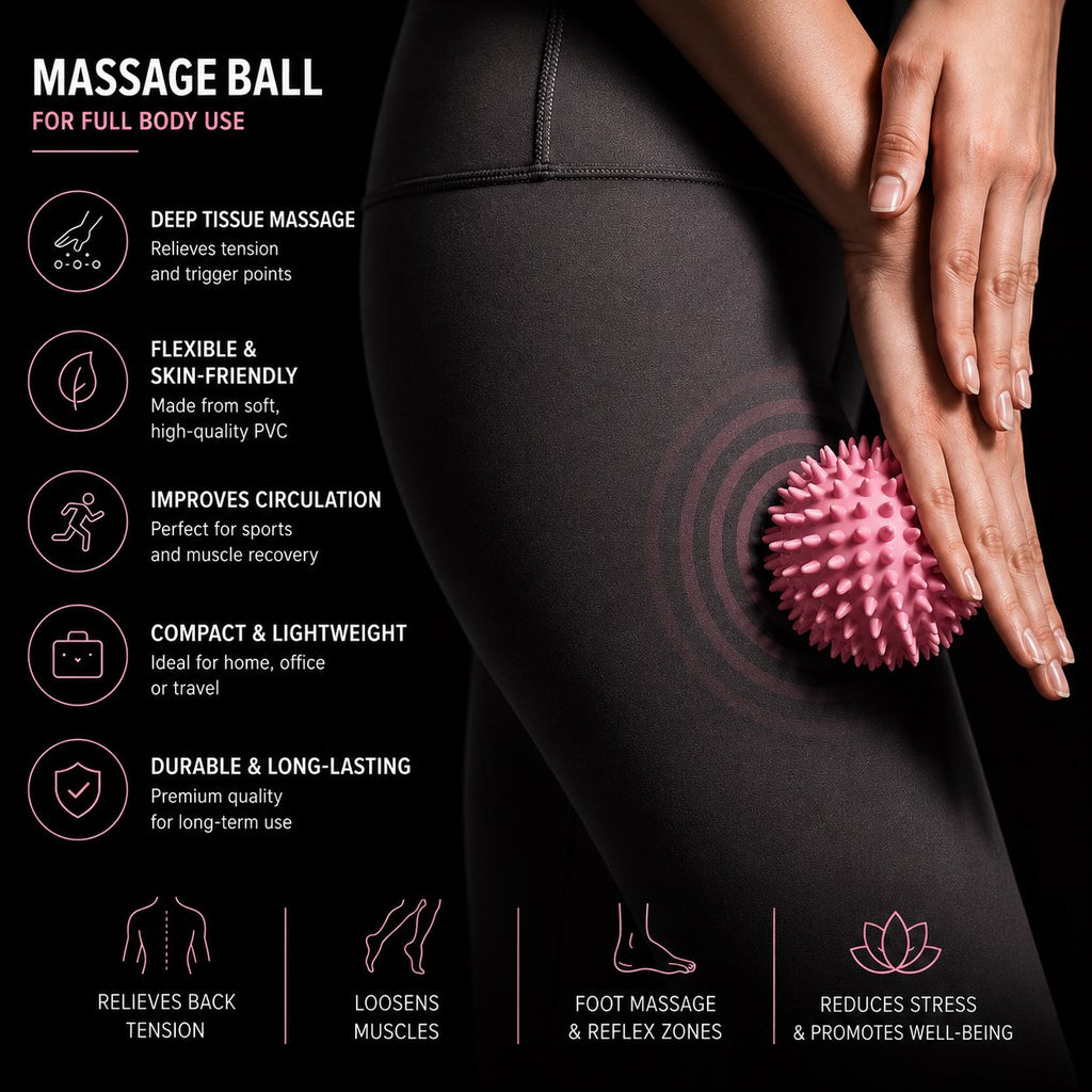 Sports Massage Ball – Trigger Point Roller