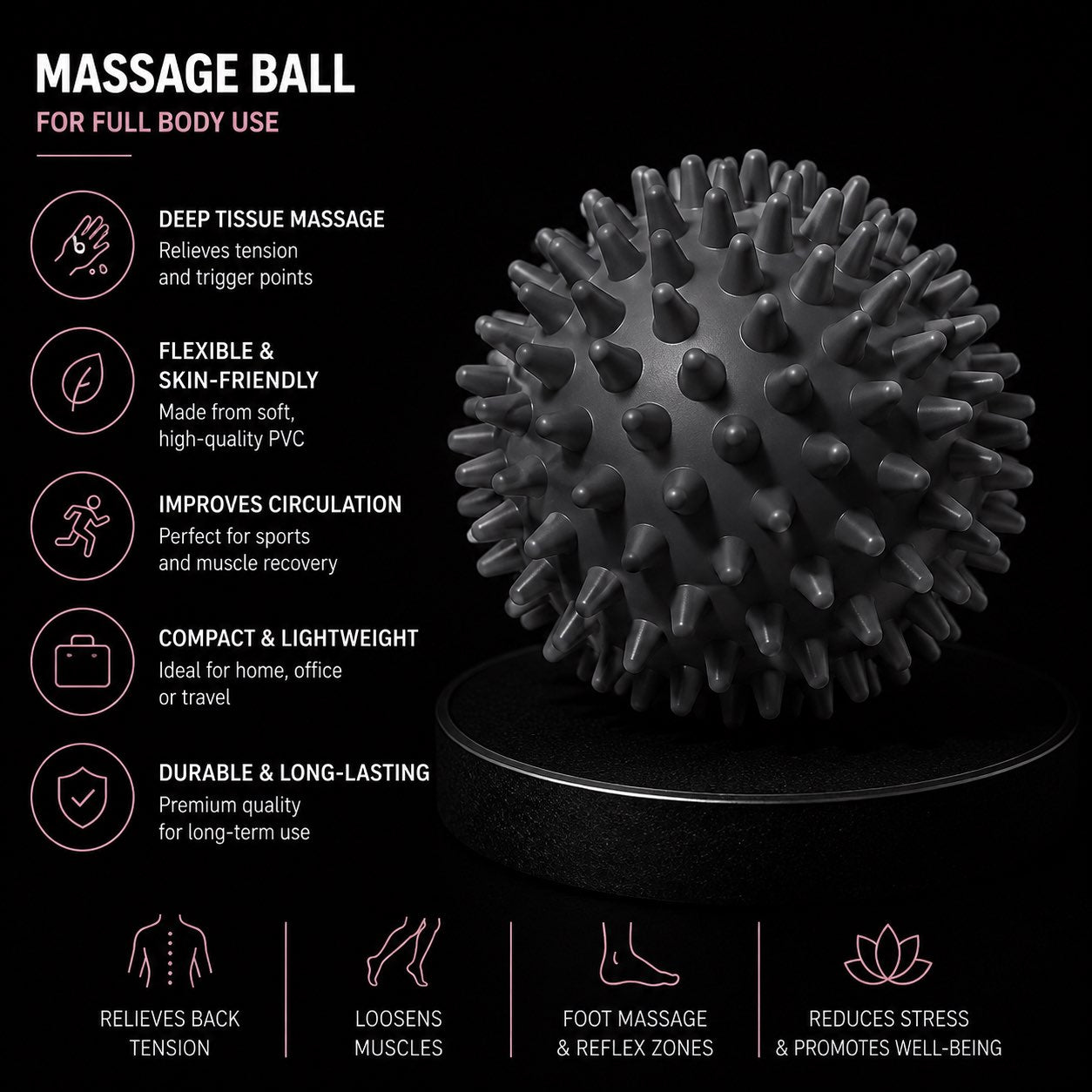 Sports Massage Ball – Trigger Point Roller