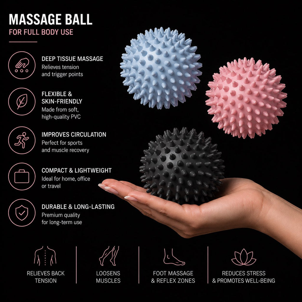 Sports Massage Ball – Trigger Point Roller